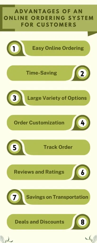 Advantages of an Online Ordering System For Restaurants