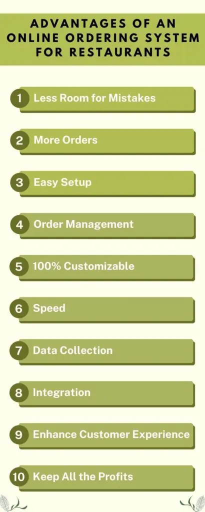 Advantages of an Online Ordering System For Restaurants
