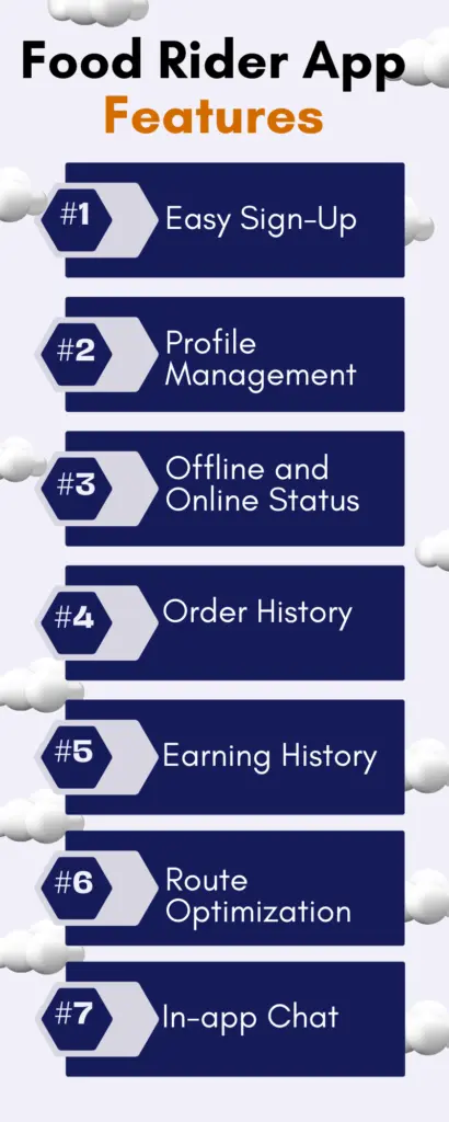 Food Rider App Features