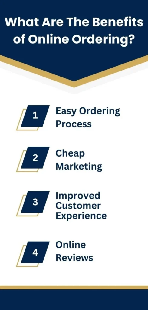 What Are The Benefits of Online Ordering?