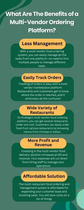 What Are The Benefits of a Multi-Vendor Ordering Platform?