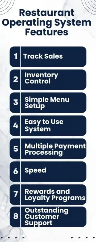 Restaurant Operating System Features