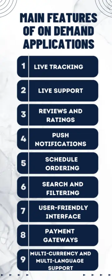 Main Features of On Demand Applications