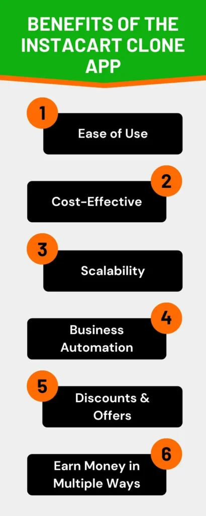 Benefits of the Instacart Clone App