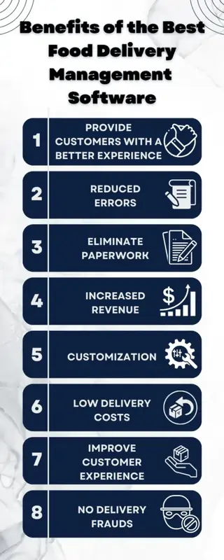 Benefits of the Best Food Delivery Management Software