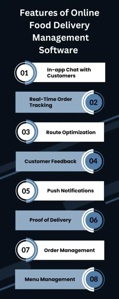 Features of Online Food Delivery Management Software