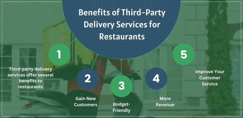 Benefits of Third-Party Delivery Services for Restaurants